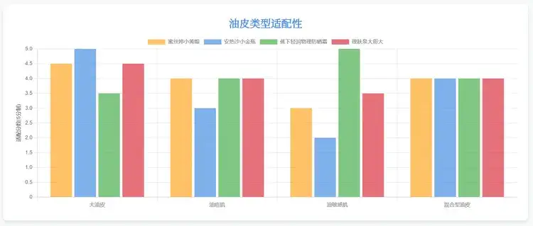 从“答案”走向“洞察”，深度研究Agent正在淘汰“信息缝合怪”