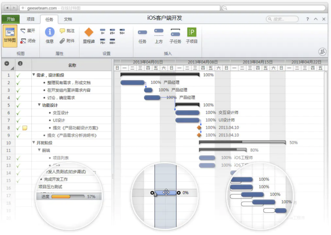 甘特图 工具,甘特图 软件,甘特图制作工具