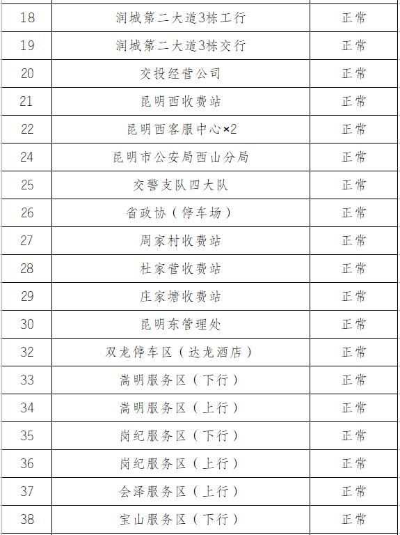 etc怎么充值（ETC怎么在手机上充值）