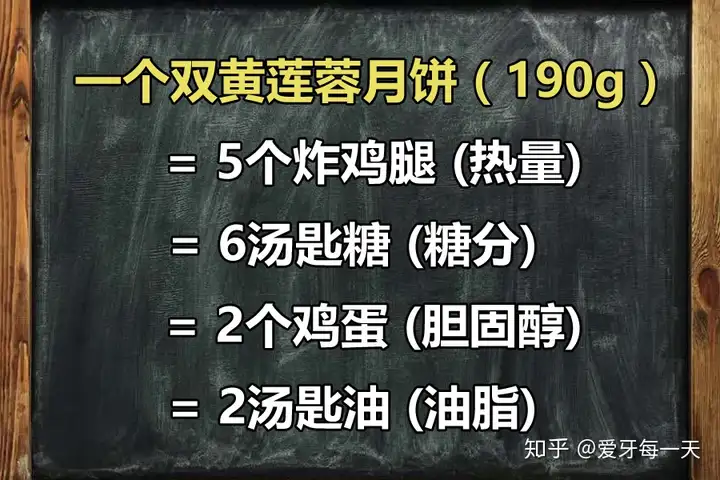 中疾控提醒：月饼虽好莫要贪多（月饼上会有新冠吗） 第6张