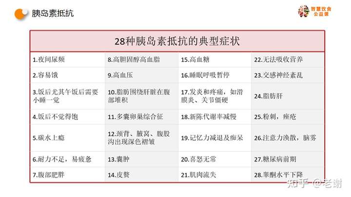 若腰围见长,则半夜起夜则可能与胰岛素抵抗有关系