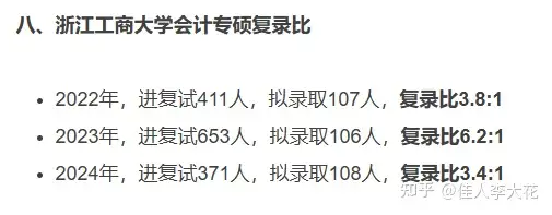 83进38，62进31...为什么有些学校的考研复录比这么高？复试是否扩招又是由什么决定的？