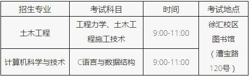 2022年上海应用技术大学专升本考试科目