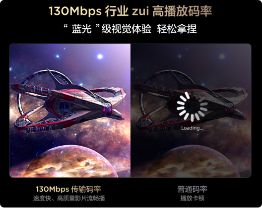 別苦等電視廠商良心發(fā)現(xiàn)了，這臺(tái)神機(jī)早把痛點(diǎn)踩在腳下(圖5)