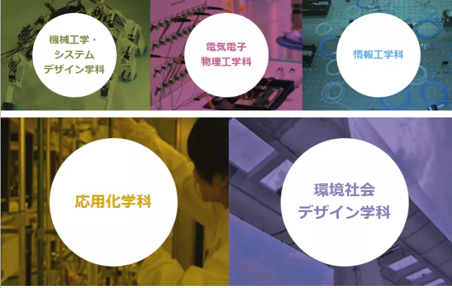 日本高校 地方国公立中被称为5s大学是那些大学呢 知乎