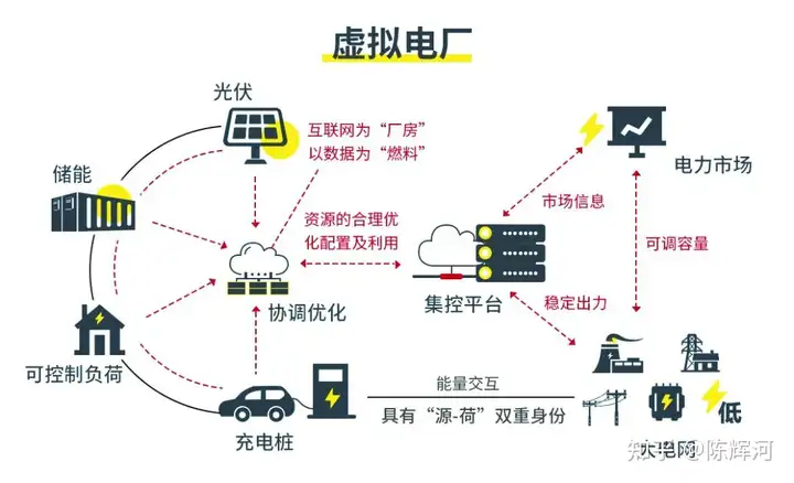 电力知识图谱：新技术解读（上）