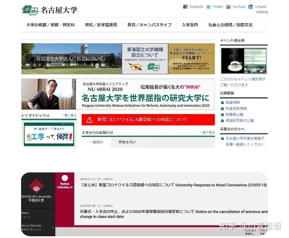 日本大学应对新冠疫情等级一览 听说早稻田大学开学延期了 知乎