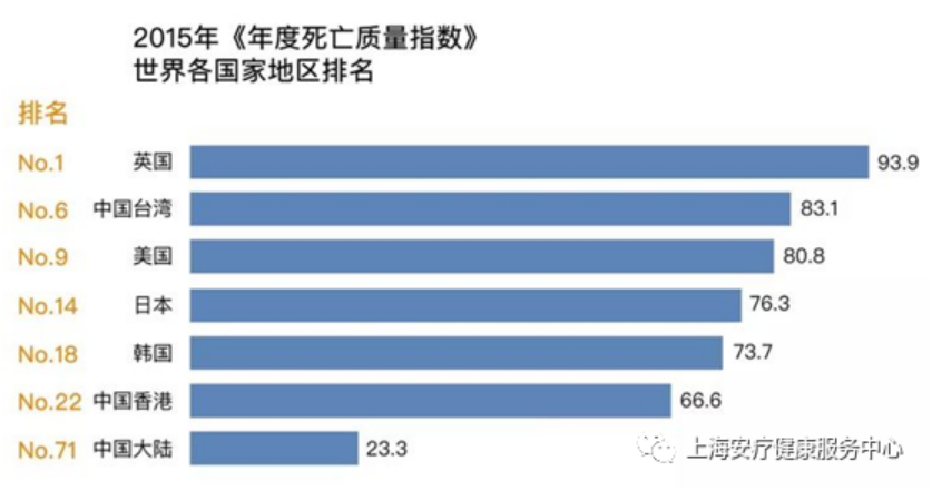 拼命从死亡线上抢回的患者 最终只能全身插管离世 知乎