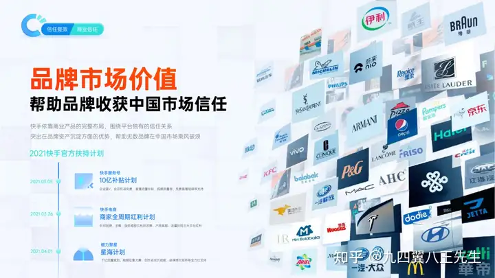 快手磁力引擎营销通案：全域营销，信任提效