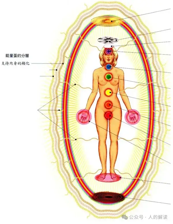 能量漏洞的修复就这样简单-人的解读