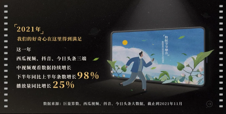 中视频的营销进化论：新磁场、反内卷、内容为王