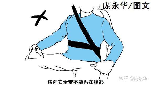 副驾驶一路没系安全带要罚多少钱扣多少分