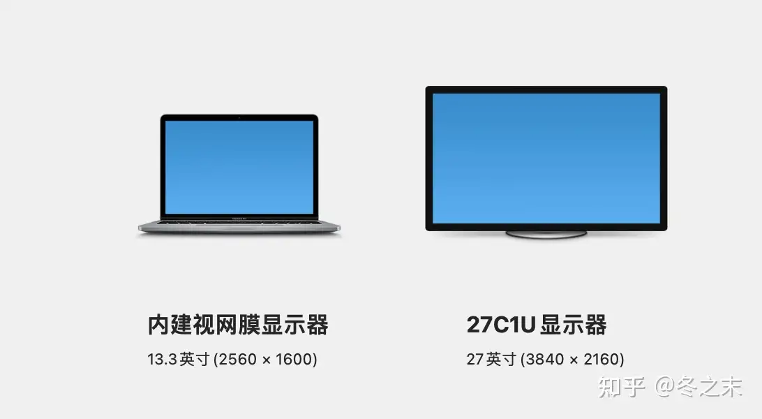 MacBook Pro 外接显示器? - 知乎