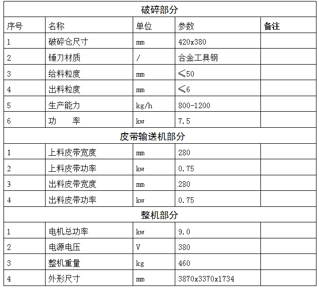 錘刀式破碎機(jī)