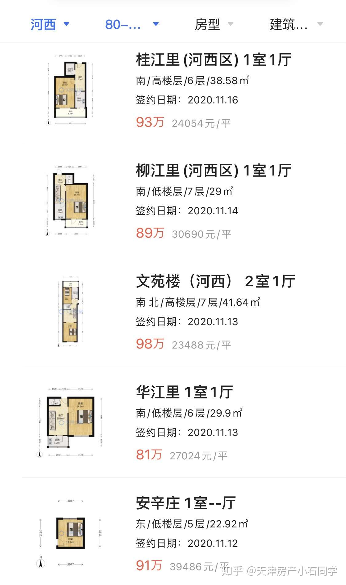 小白落户天津购房必看 100万以内 知乎