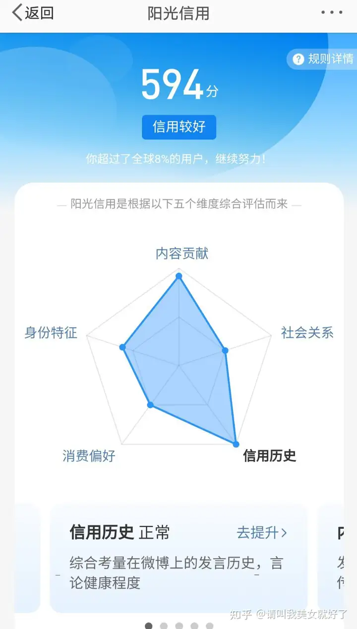 博客为何会存有帐号极度？帐号极度为何不能获得索偿？(图6)