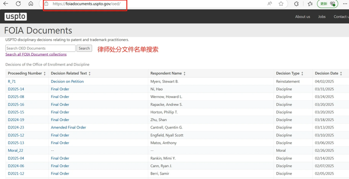 亚马逊品牌R标购买流程指南 | 建议收藏