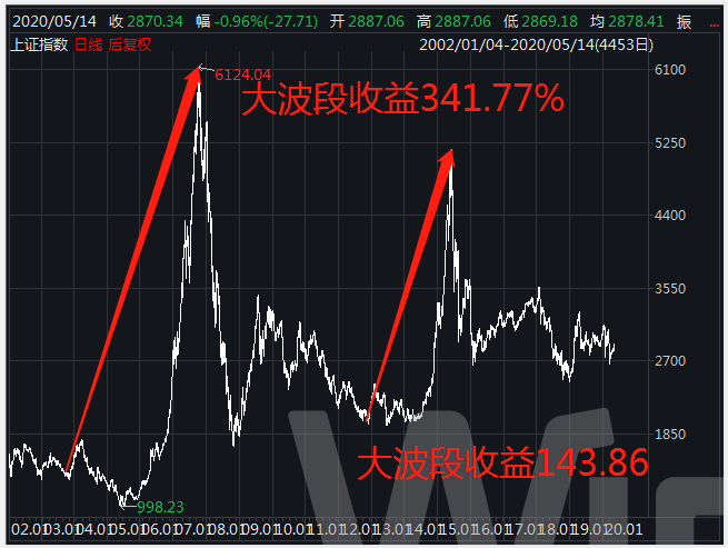 v2-09ac25a8cfdd78970bb46cf490dae49b_720w.jpg?source=1940ef5c