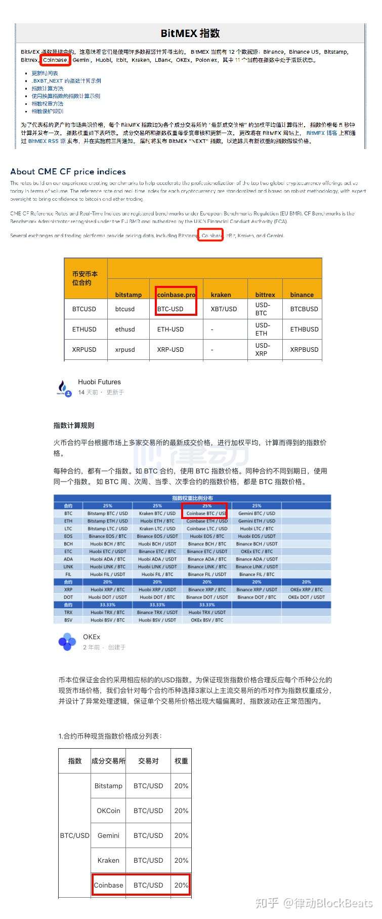 比特币下跌 宕机的coinbase是否在操控比特币市场 知乎