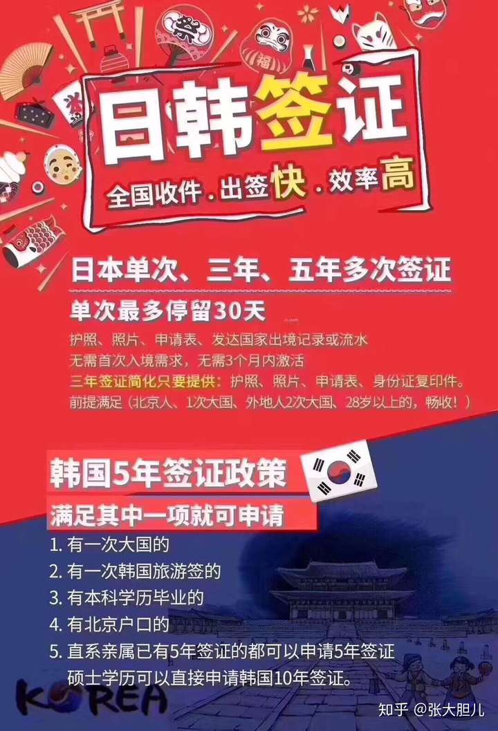 包含中国河南签证资讯旅游信息的词条