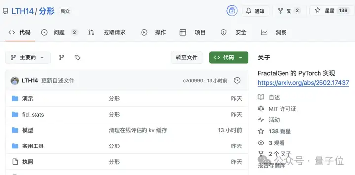 何恺明开辟分形图像生成新范式！计算效率提高4000倍，首次实现高分辨率逐像素生成