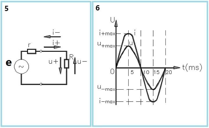 家用交流电的电流方向是怎样的