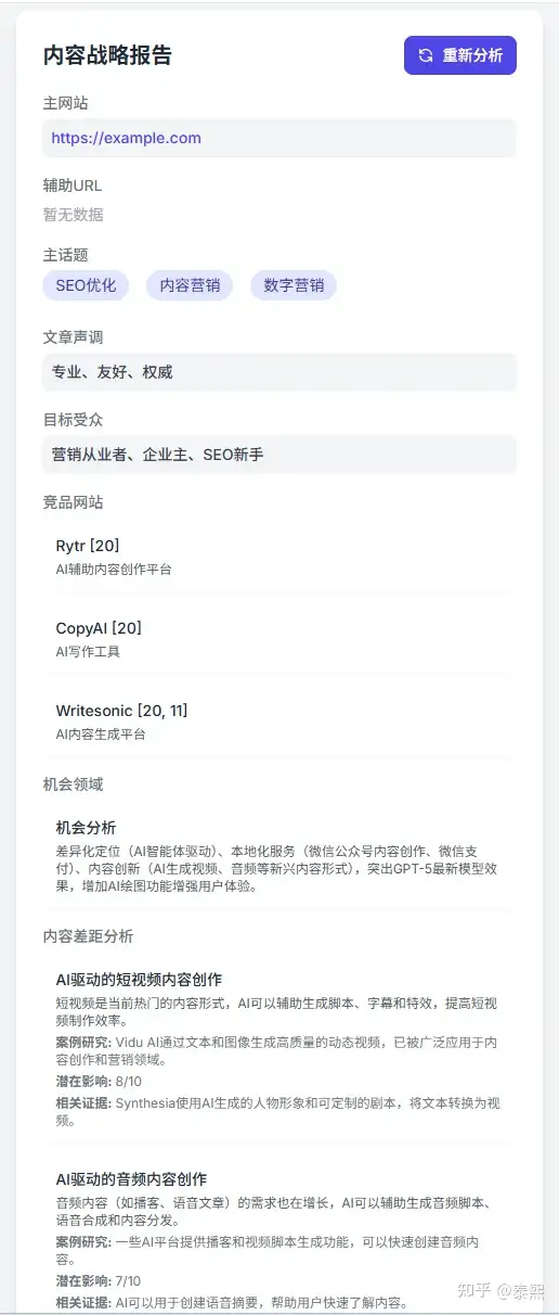 根据竞品的内容和网站找到差距