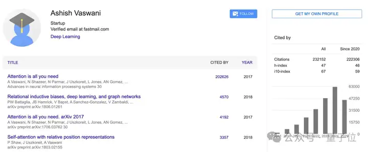 Transformer作者：DeepSeek才有搞头，OpenAI指望不上了
