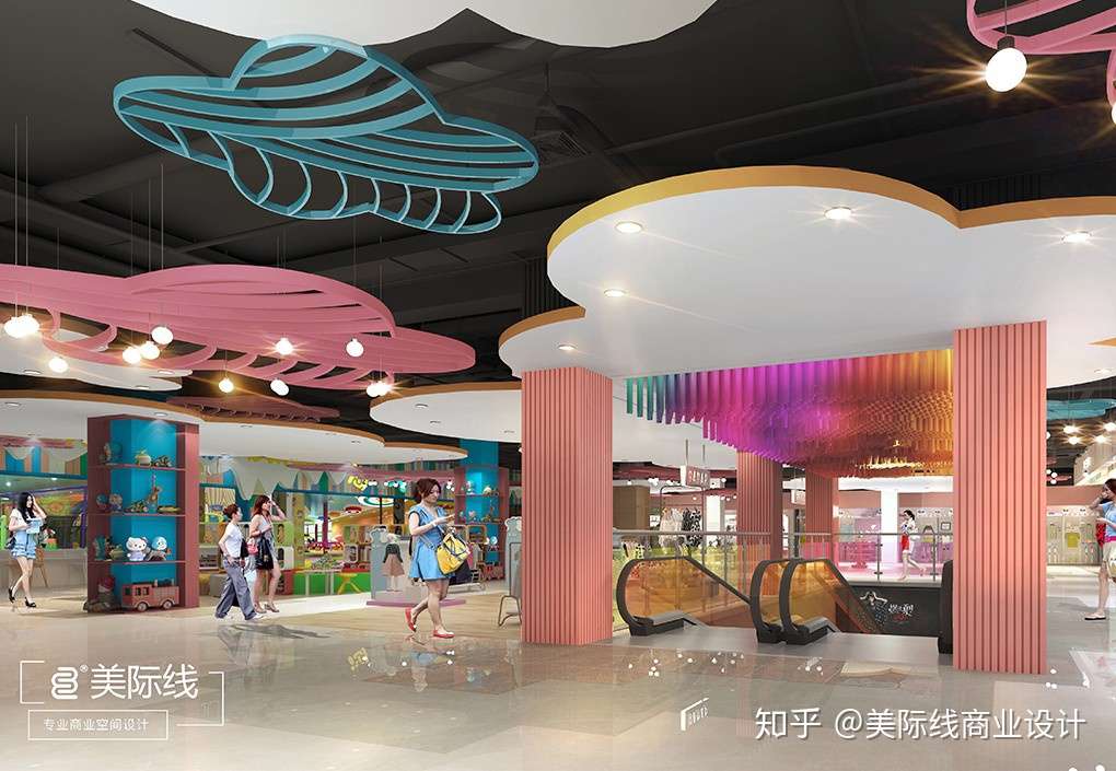 深圳商业超市布局设计的重要性 知乎