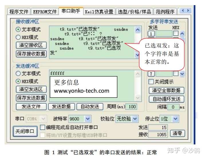 成都控制器开发 容易忽略 用keil编码汉字也会有bug 知乎