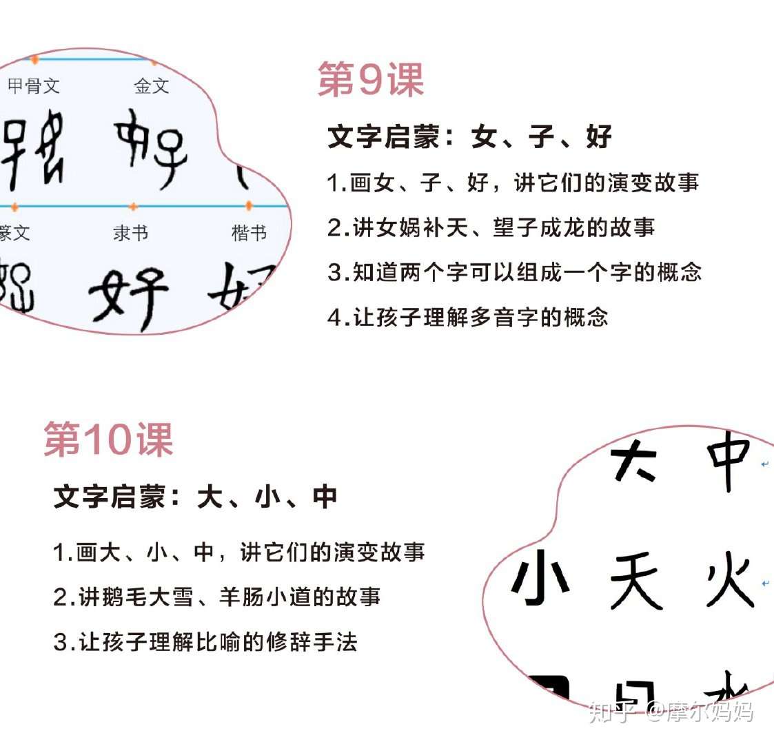 人工智能女博士的steam汉字启蒙 搞定世界最复杂的文字 知乎