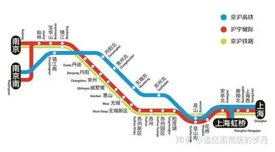 滬寧間動車組路徑班次分類（一）