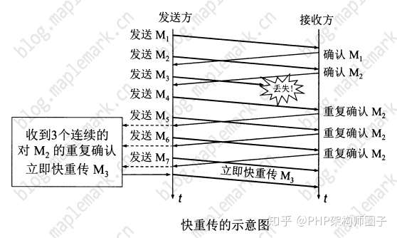 v2-0a967c0dba4f30ac516e3a54c3ae25c8_720w.jpg