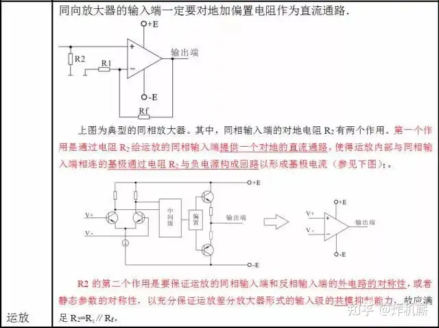 实例分析运放7大经典电路