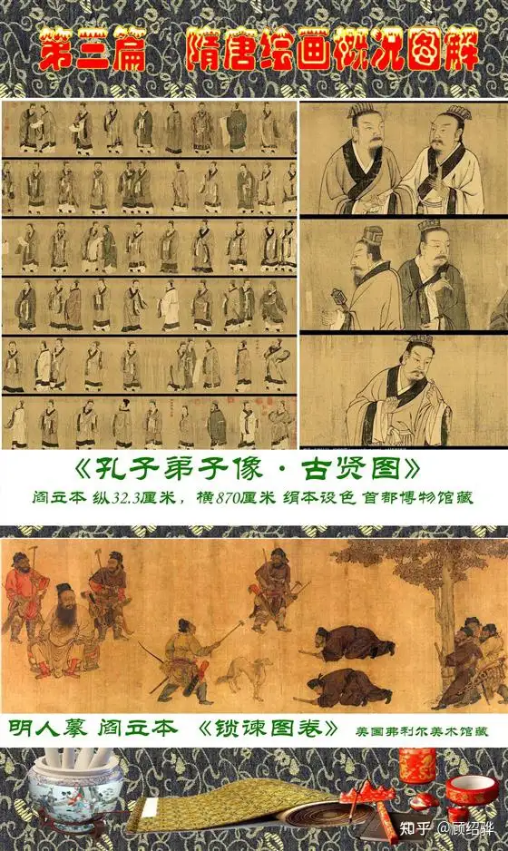 顾绍骅编辑中国画知识普及版第三篇隋唐绘画概况上- 知乎