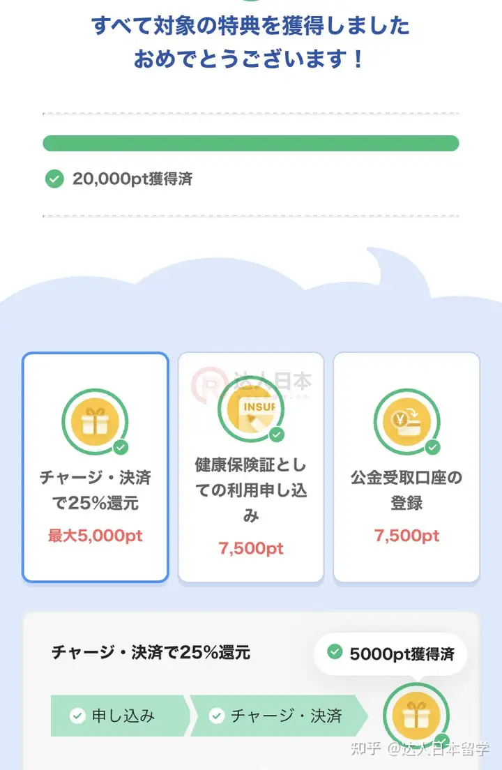 达人日本,日本留学