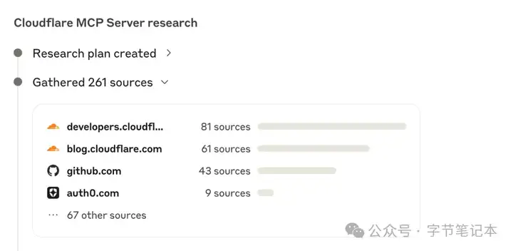 开挂！Claude发布MCP网页版集成和Research