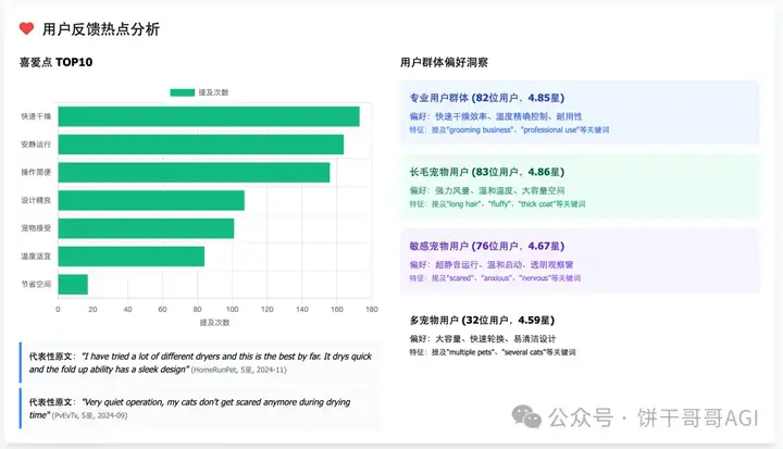7000字深度对比Claude4、Kimi k2和云听AI，谁才能真正在商业洞察落地？