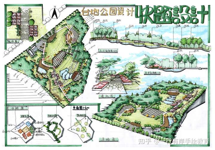 福建农林大学风景园林专硕考研大家有什么快题机构推荐吗