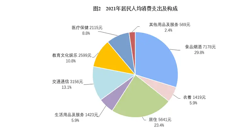 1千万能实现财务自由吗 一千万存款可以不上班吗