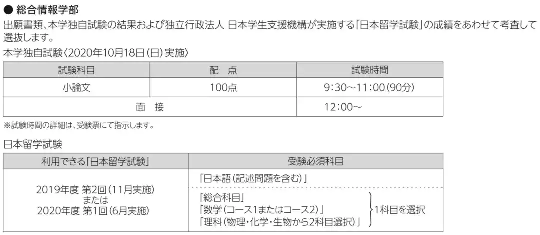 学部升学 哪些日本大学报考不需要英语成绩 看这里 知乎