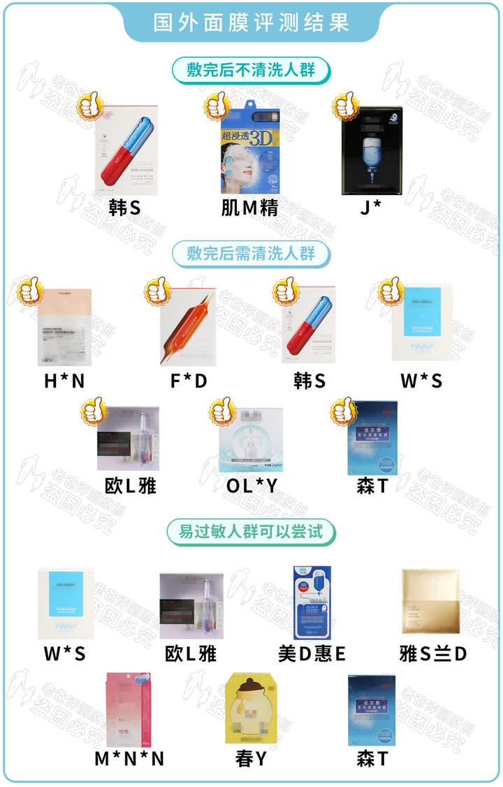 什么品牌的面膜比较好 知乎 什么品牌的面膜比较好 知乎