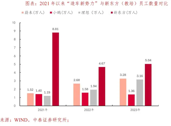 如何理解AI资产重估？