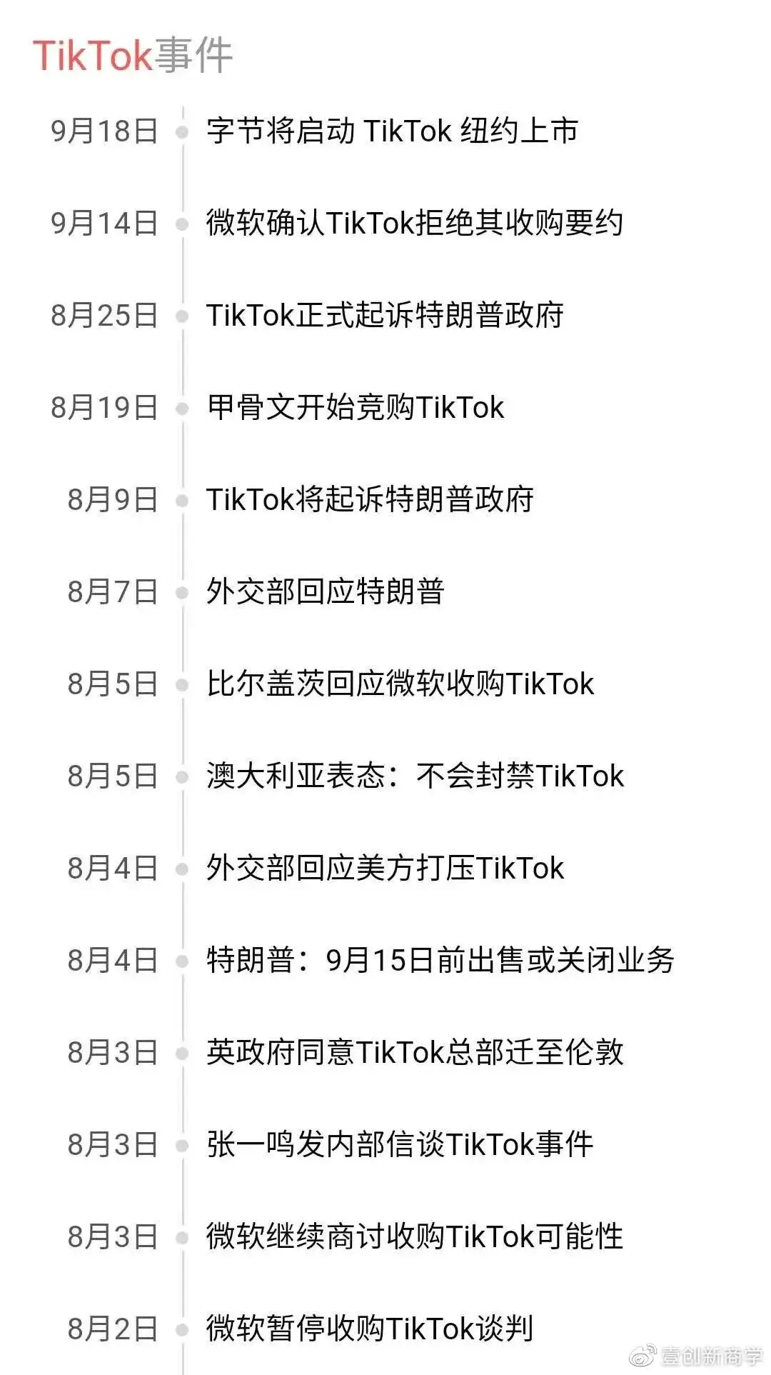 Tiktok命运迎来转机 Wechet破局 终于一切尘埃落定了吗 知乎