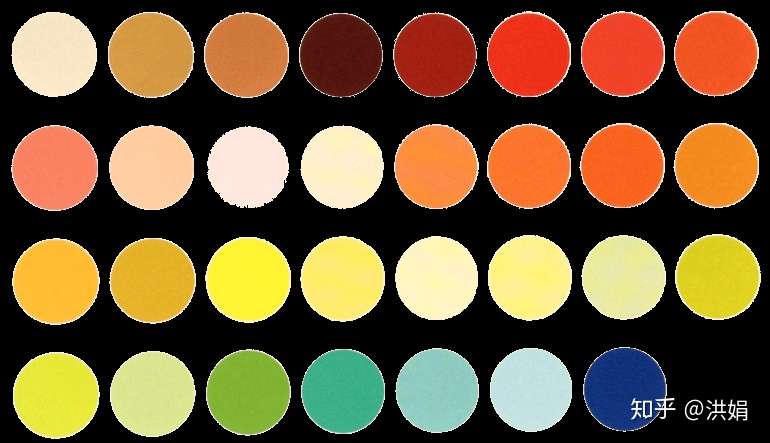 四季色彩色彩鉴定 你知道你的肤色属于哪个季型吗 一起来测试下吧 知乎