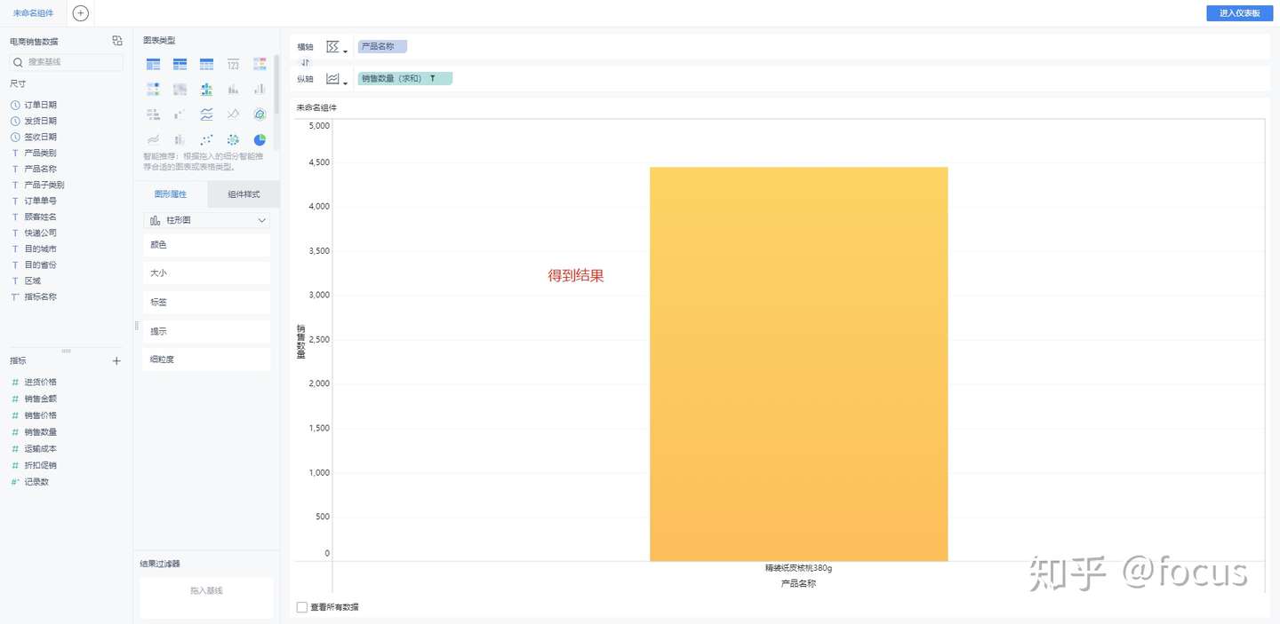 Datafocus Vs Finebi 筛选排序 知乎