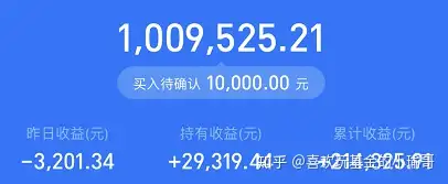 10月23日基金收益16385元累计收益超20万