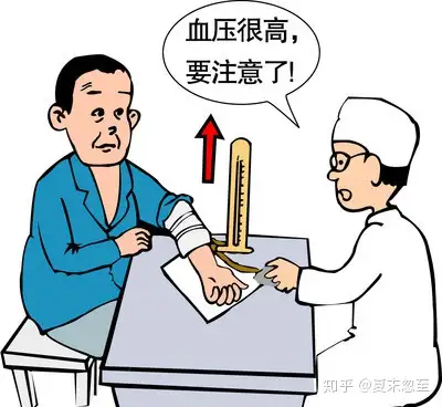 我是白大衣你怕我吗解密白大衣高血压