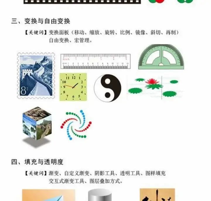 图片[4]-cdr教程视频Coreldraw软件平面广告排版设计零基础到精通自学课程【电商热销561】-暗冰资源网