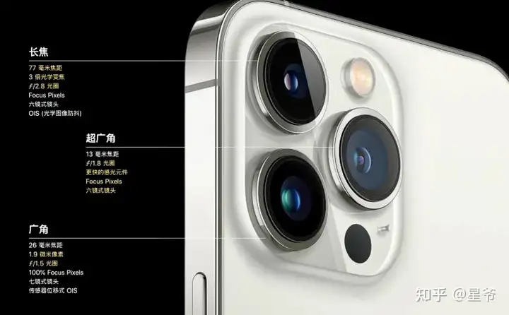 学到了吗(手机性价比排行榜2021前十名中关村)手机性价比排行榜2021前十,2022年手机选购指南,高性价比手机推荐排行榜前十, 学到了吗(手机性价比排行榜2021前十名中关村)手机性价比排行榜2021前十,2022年手机选购指南,高性价比手机推荐排行榜前十,